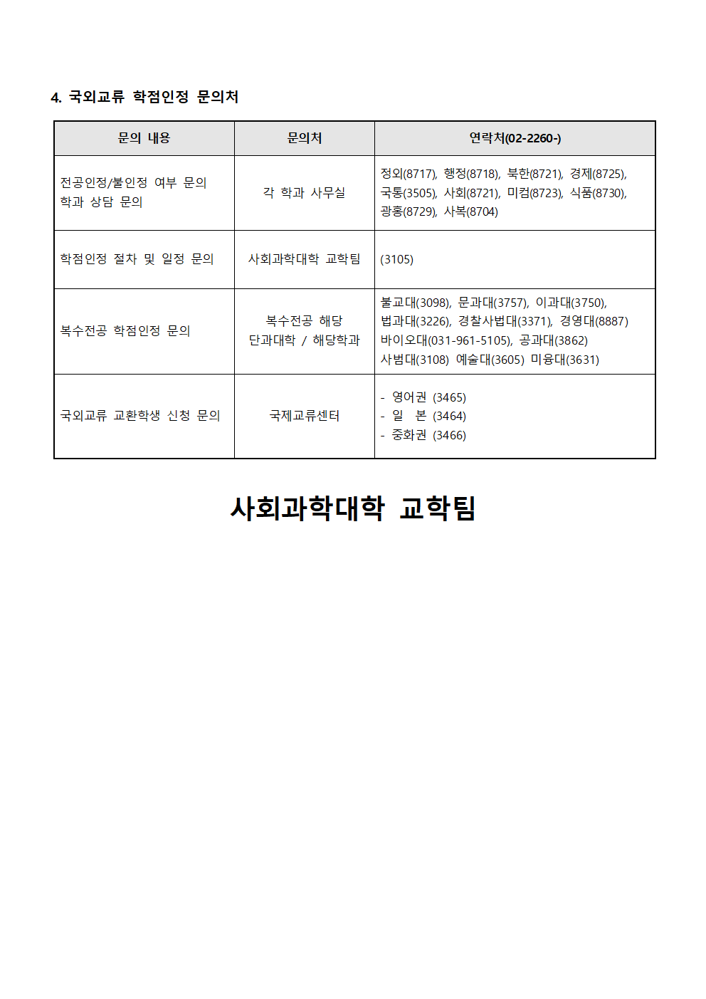 2019년 5월 국외교류(교환학생) 학점 신청 안내(게시용)002.png