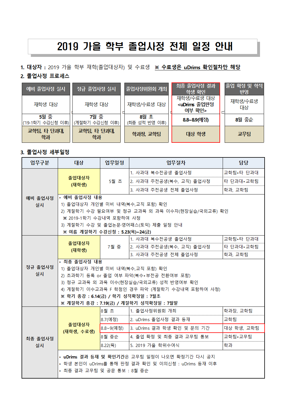 2019 가을 학부 졸업사정 전체 일정 안내001.png