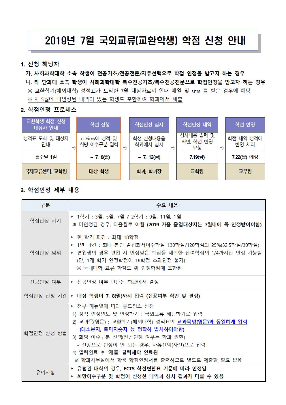 2019년 7월 국외교류(교환학생) 학점 신청 안내(게시용)001.png